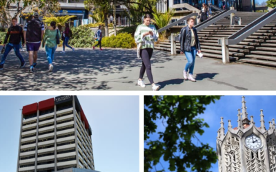 Tūlaga ‘o Iunivesetē ‘i le fa’atūlagaga ‘i le lalolagi