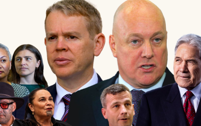 Sili lagolago mō le itū agavale ‘i le fesili fa’apālota pito lata mai